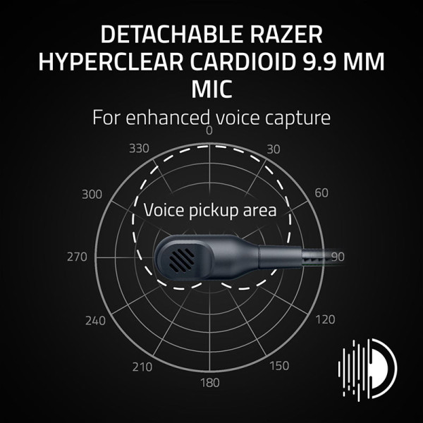RAZER AUDIO PERIPHERALS RZ04-05420200-R3M1