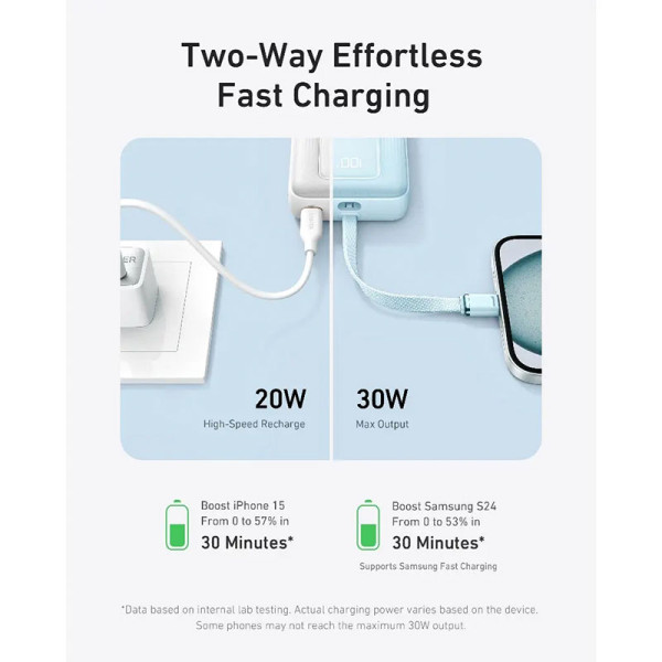 ANKER PHONE ACCESSORIES A1688H31