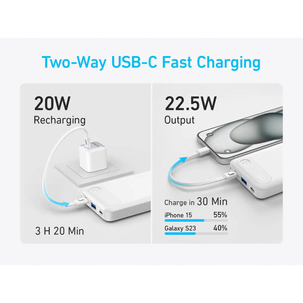 ANKER PHONE ACCESSORIES A1257H11