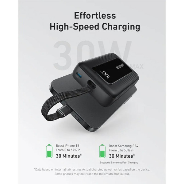 ANKER PHONE ACCESSORIES A1689H31