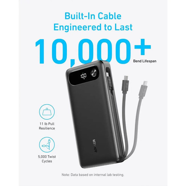 ANKER PHONE ACCESSORIES A1383H11