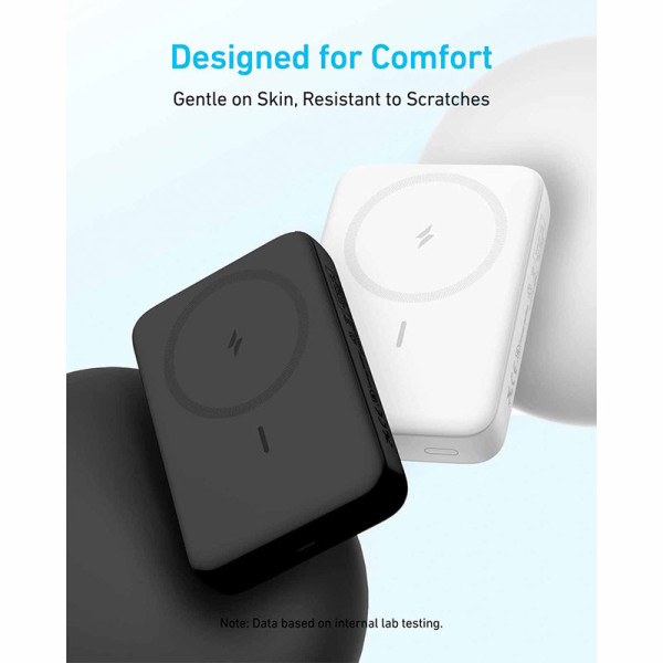 ANKER PHONE ACCESSORIES A1684H21