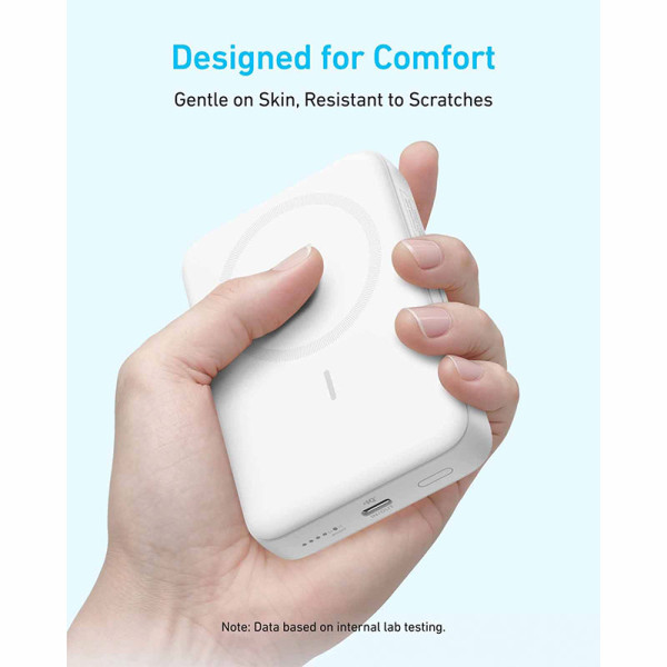 ANKER PHONE ACCESSORIES A1684H21