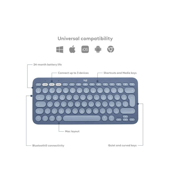 LOGITECH Apple 3PP Products 920-011181