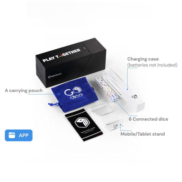 PARTICULA Apple 3PP Products GDN2-SET5