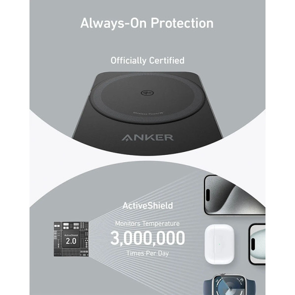 ANKER Apple 3PP Products B2557221