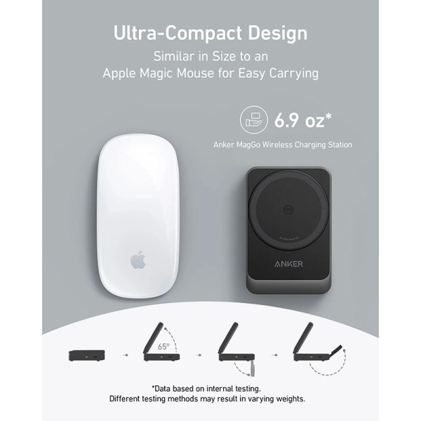 ANKER Apple 3PP Products B2557221