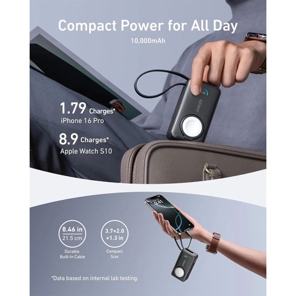 ANKER Apple 3PP Products A1657H11