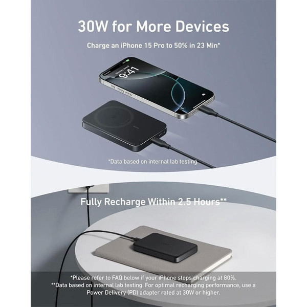 ANKER Apple 3PP Products A1664H21