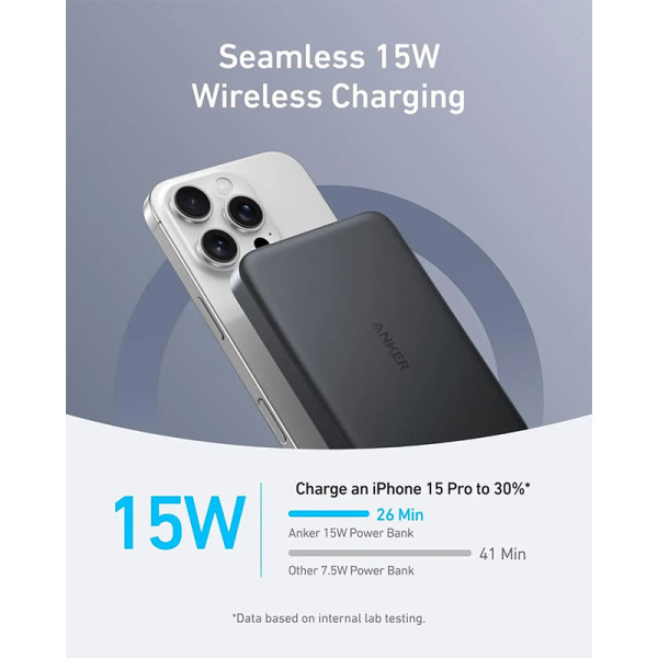 ANKER Apple 3PP Products A1664H51