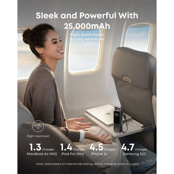 ANKER Apple 3PP Products A1695H11