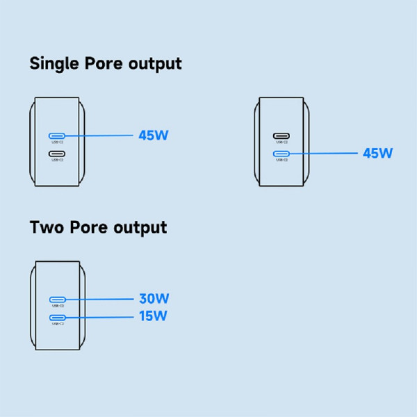 GRIFFIN Apple 3PP Products GP511-BLA-048W00