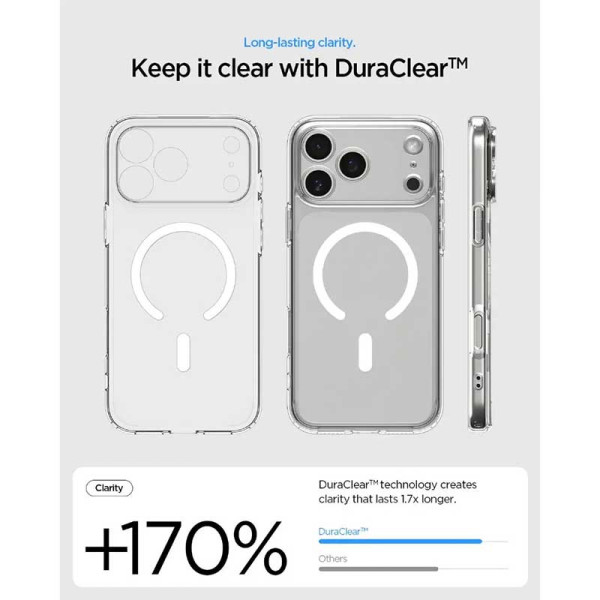 SPIGEN Apple 3PP Products ACS10346