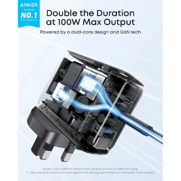 ANKER Apple 3PP Products B121BK41