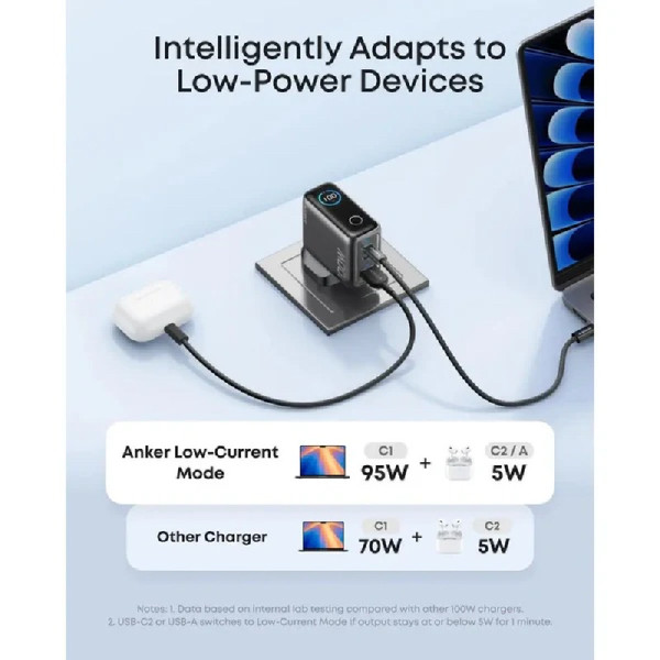 ANKER Apple 3PP Products B121BK41