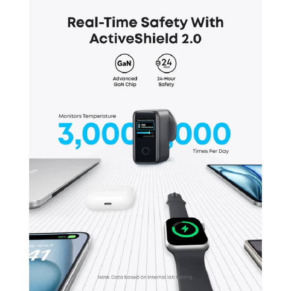 ANKER Apple 3PP Products B2697K21