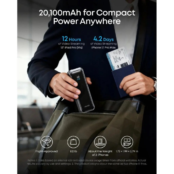 ANKER Apple 3PP Products A110BH11