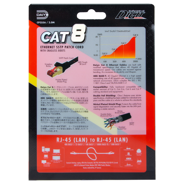DAIYO CABLES CP 2556