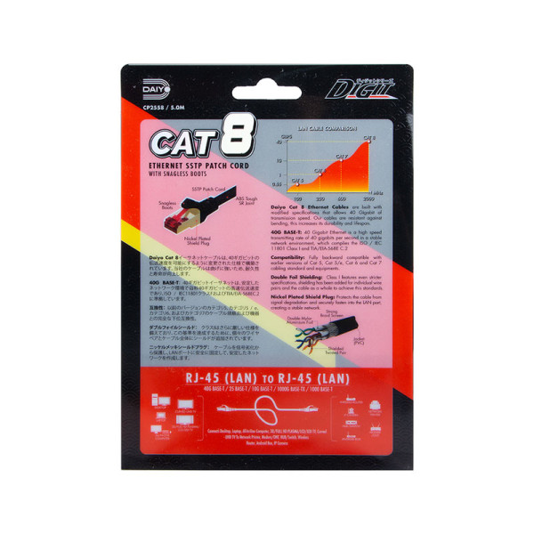 DAIYO CABLES CP 2558