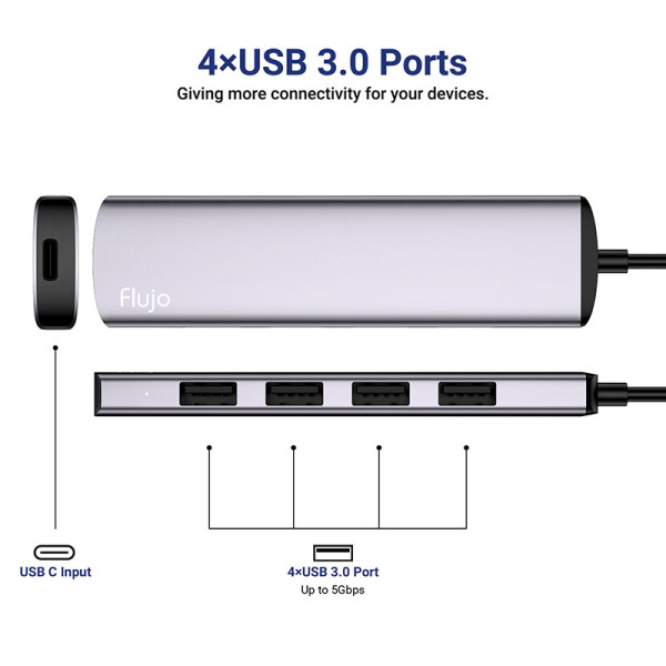FLUJO CABLES FJ-CH-72-SG