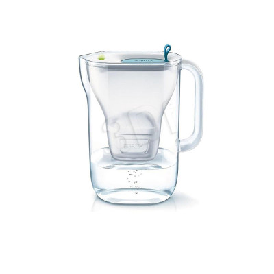BRITA WATER PURIFIER FILTER Style Blue MX+ 