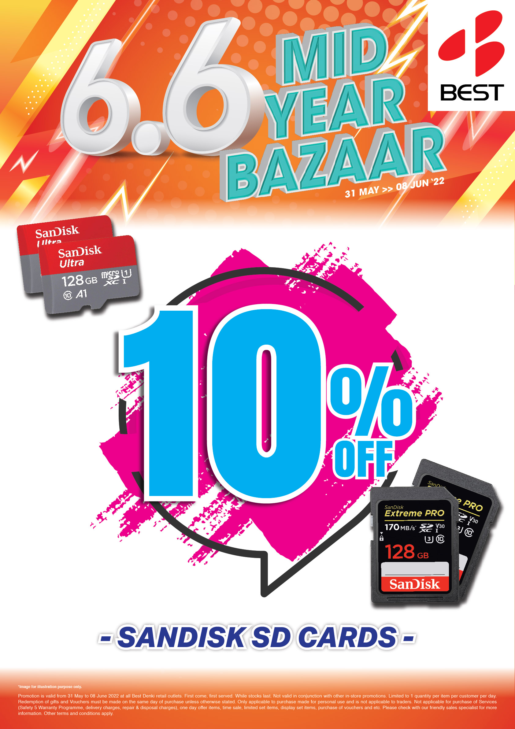 A1_6.6_MYB_SD_cards-01