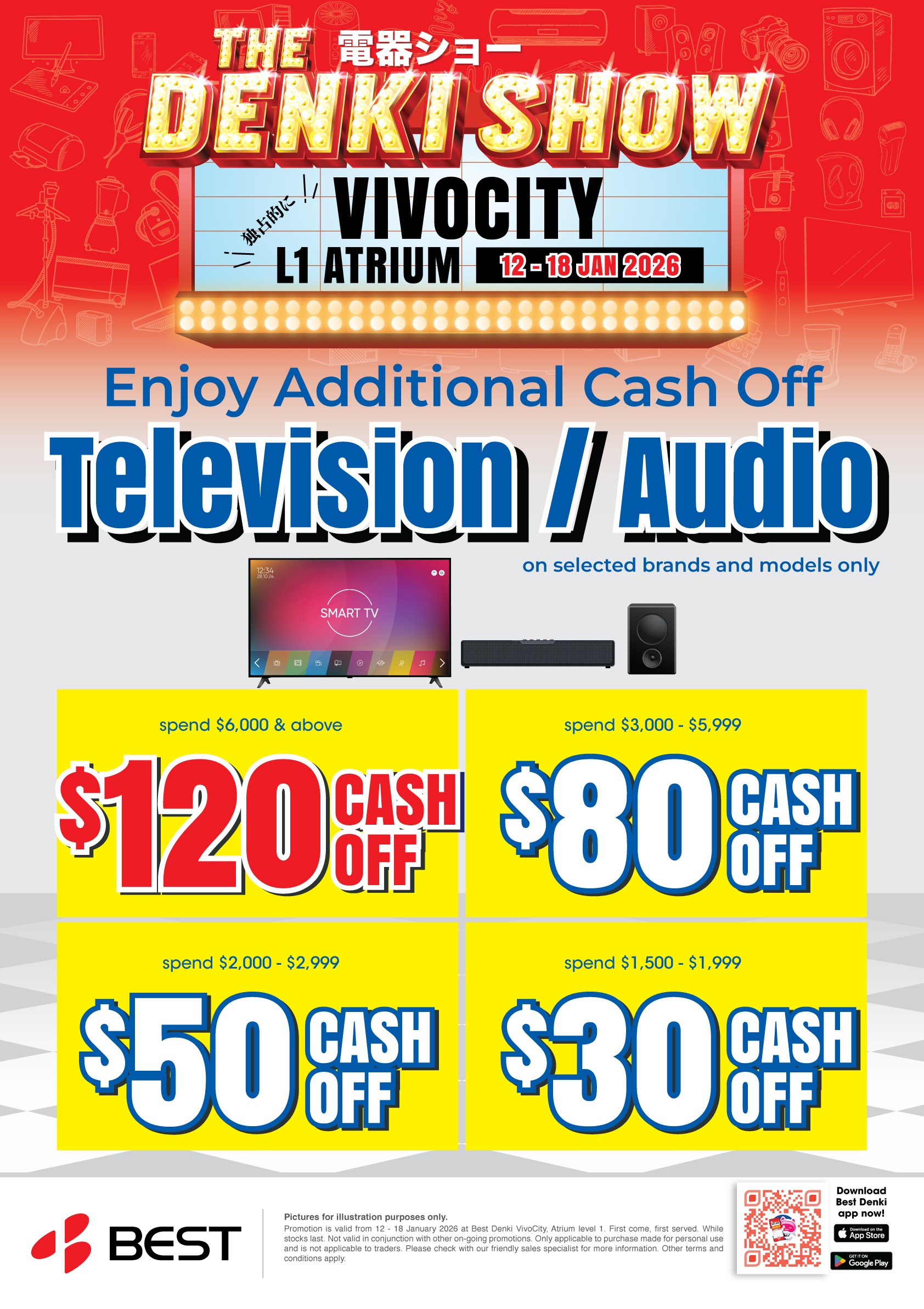 A1_VICDS_CashOffTVAV