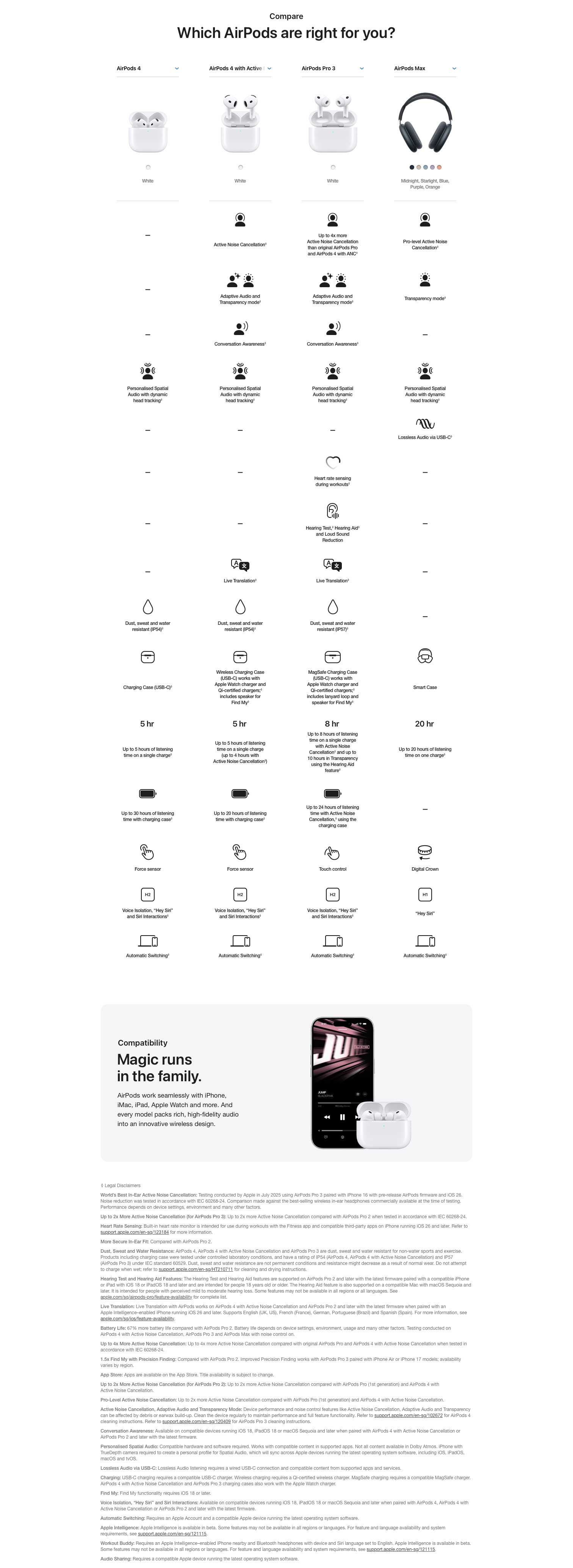 AirPords-Pro-ProductPage-2