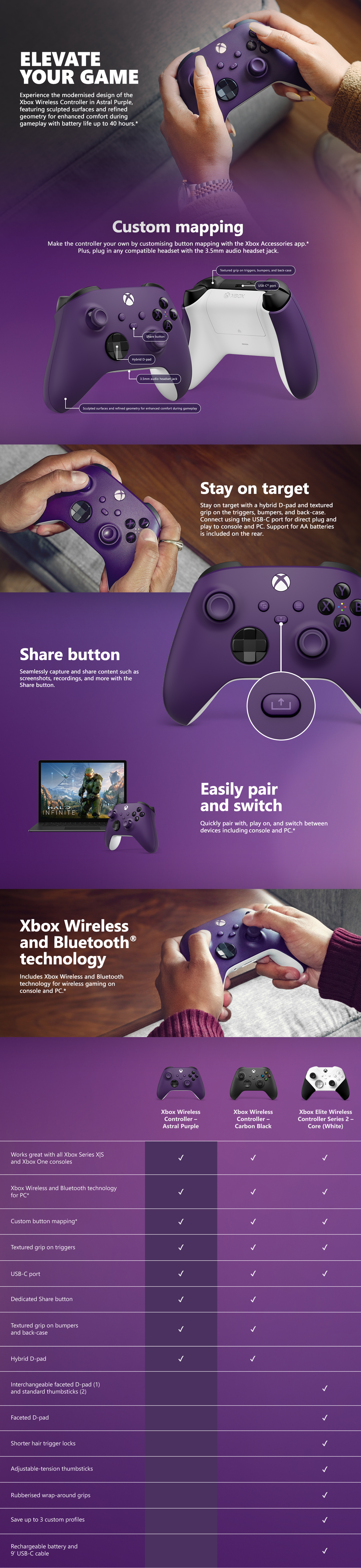 Xbox_Wrls_Cntrl_Astral_Purple_SE_PDP_BestPlus_full