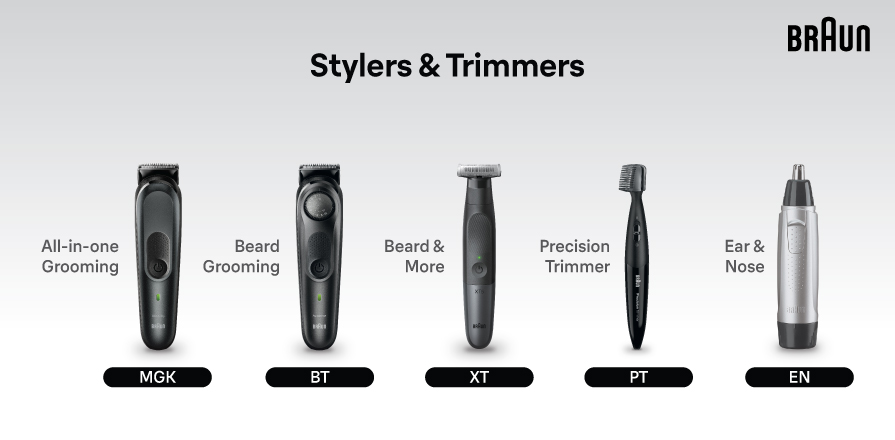 Trimmer 2