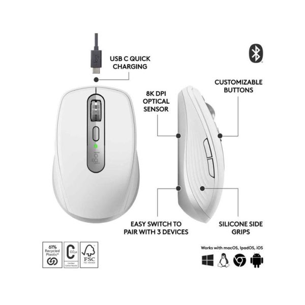 LOGITECH MOUSE 910-006933 (MX ANYW 3S P.GRY)